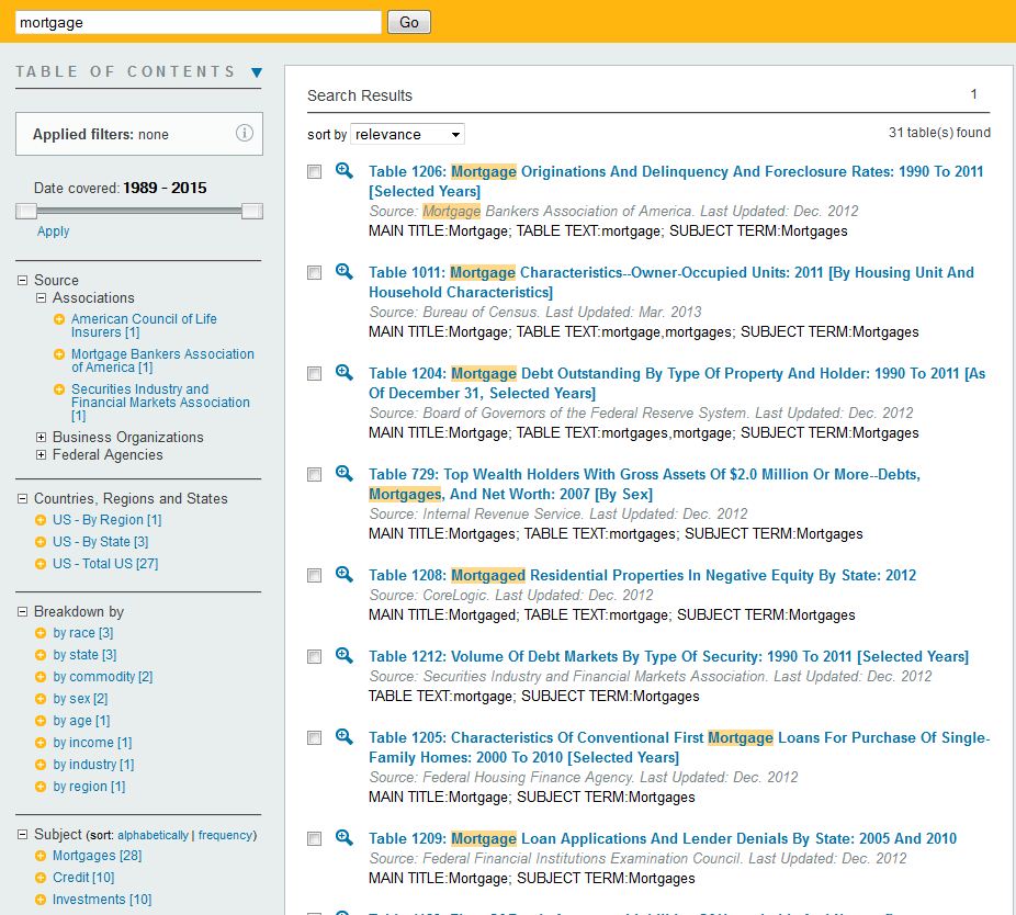 Database of the Month: Statistical Abstract of the United States [New ...