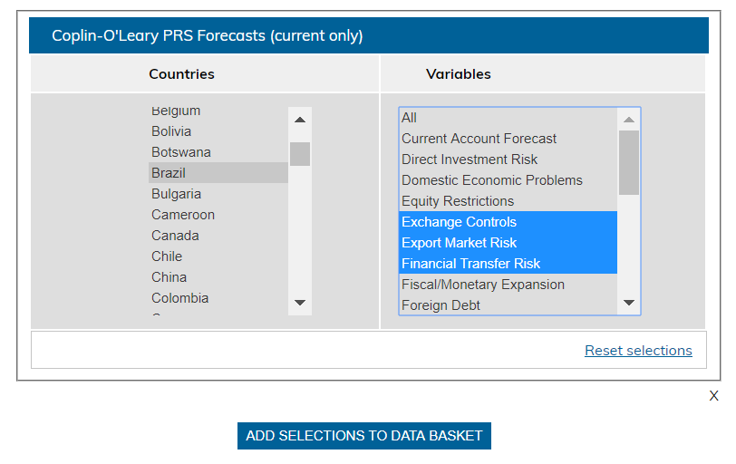 Database of the Month: PRS Group – CountryData Online – In the Know ...